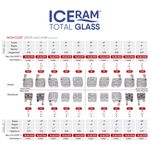 100003489-4-10-60-2001-Braquete-Iceram-Total-Glass-Autoligado-Estetico-Roth-Orthometric